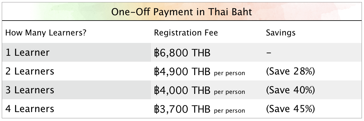 Registration Fees